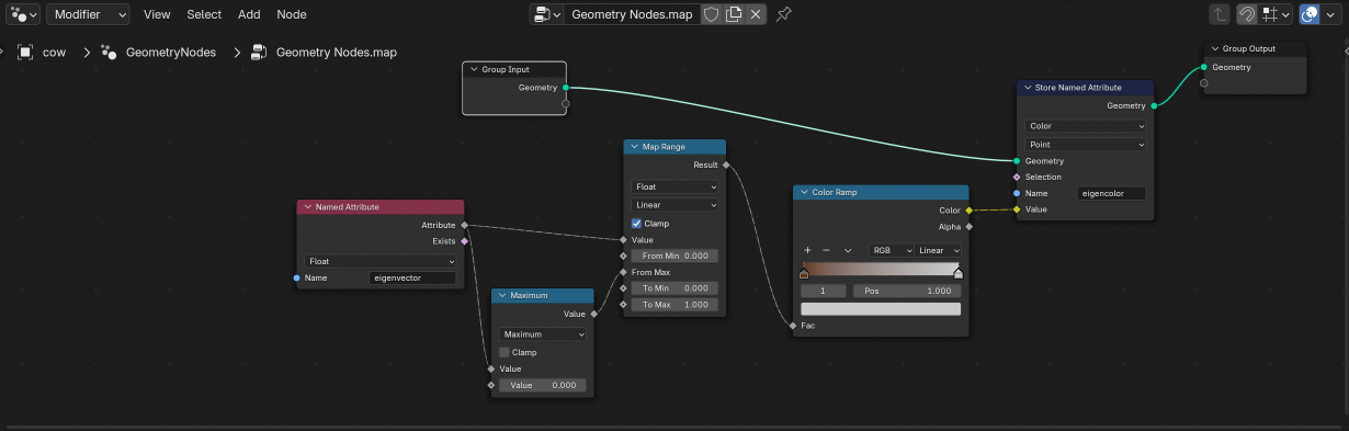Blender Geometry Nodes setup showing Map Range and Color Ramp nodes for vertex coloring