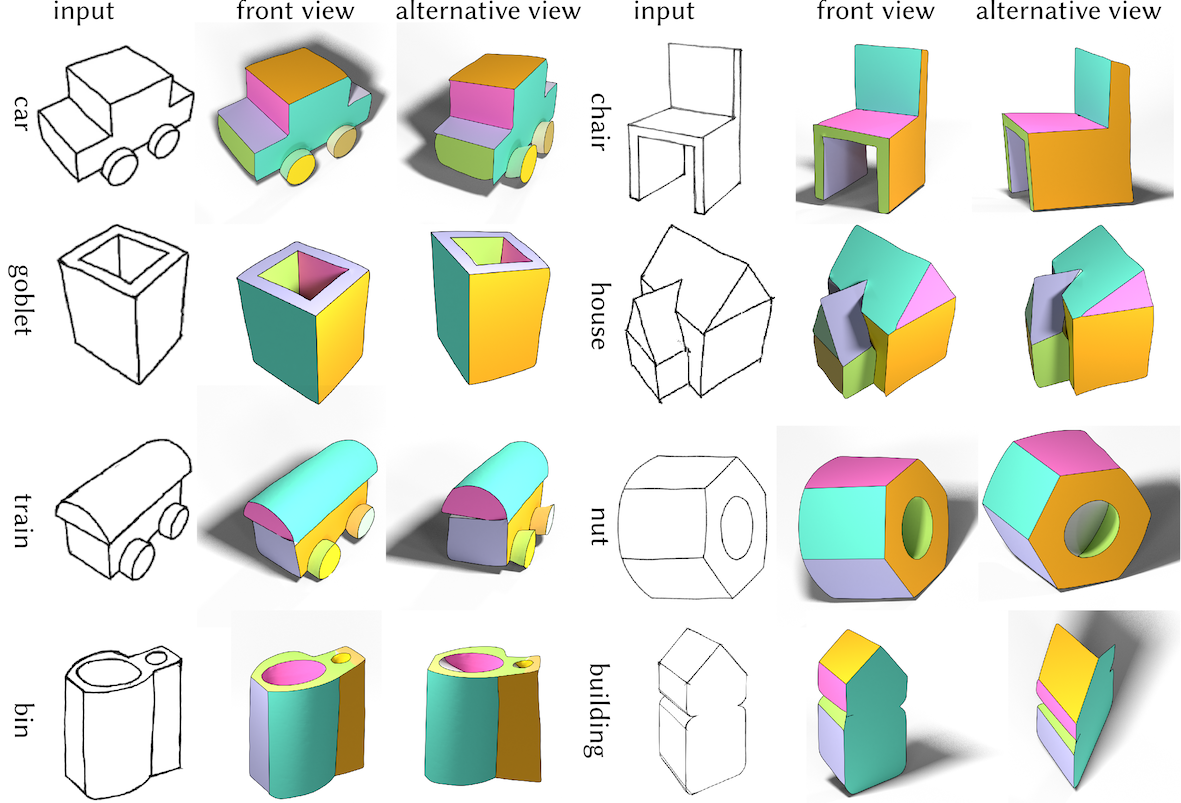 figure with rendered results